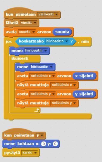 komentopalikan jälkeen. Oranssi komentopalikka: aseta suunta (muuttuja) arvoon suunta (sininen suunta-parametri = hahmon suunnan lukuarvo).