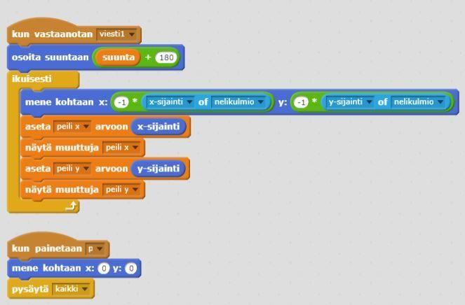 x-sijaintipalikka Liike-valikosta). Yritä nyt kirjoittaa peilikuvion skripti. Minkä Tapahtuma-palikan tarvitset alkuun? Tarvitset lisää muuttujia.
