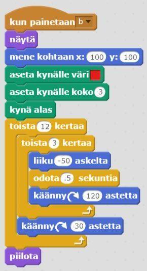 Käänny 120 = 180-60 Käänny 30 puolittaa piirretyn kolmion kulman.