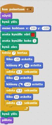 Käännös on: 180-37 = 143 Peilikynän skripti, joka piirtää 7