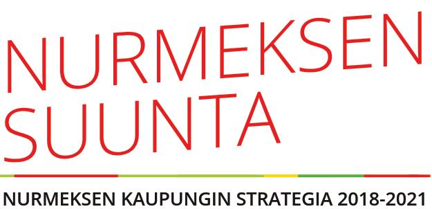 Asemakaava Nurmeksen suunta Nurmeksen kaupungin strategia 2018-2021 Ent.