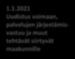 1.2021 Uudistus voimaan,