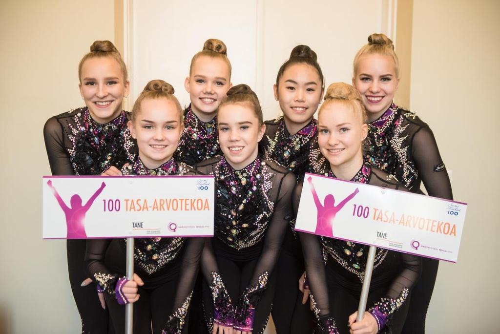 100 tasa-arvotekoa Naisjärjestöjen Keskusliitto ja tasa-arvoasiain neuvottelukunta Loppuraportti 24.1.2018 Voimistelun junioreiden