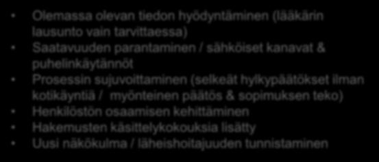 puhelinkäytännöt Prosessin sujuvoittaminen (selkeät hylkypäätökset ilman kotikäyntiä / myönteinen päätös & sopimuksen teko) Henkilöstön