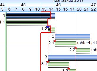 Otsikkoon saa myös kuvan vaikkapa yrityksen logon. Vihje!