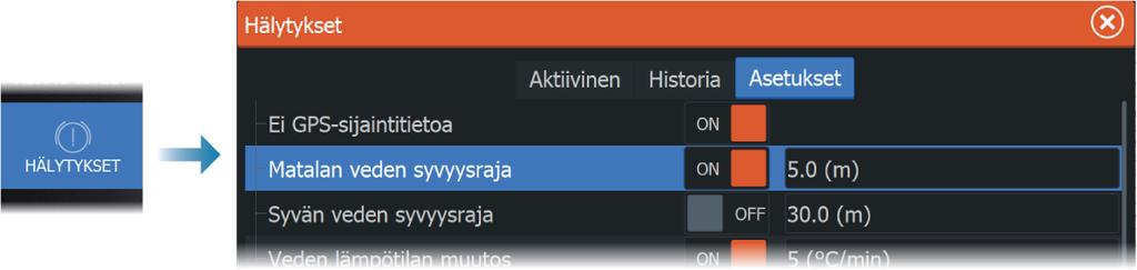 Aktiivinen: näyttää luettelon kaikista aktiivisista hälytyksistä tietoineen.