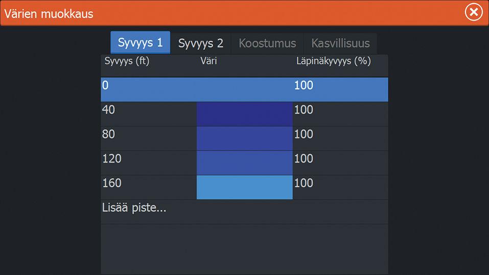 3D exaggeration (Liioiteltu 3D) Nämä grafiikka-asetukset ovat käytettävissä vain 3D-tilassa.