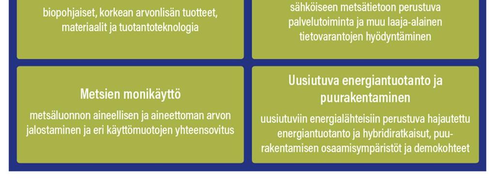 osaamista yhdistellään alueen menestysedellytysten parantamiseksi.