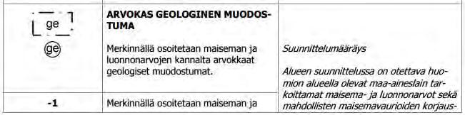 10 3.2 Suunnittelutilanne 3.2.1 Kaava-aluetta koskevat suunnitelmat, päätökset ja selvitykset Maakuntakaava Alueella on voimassa Satakunnan maakuntakaava, joka on vahvistettu 30.