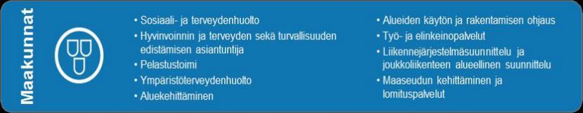 3 Maakunnan tehtävät ja osallistumisen järjestäminen Osallistumisen järjestäminen koskee kaikkia maakunnan tehtäviä.