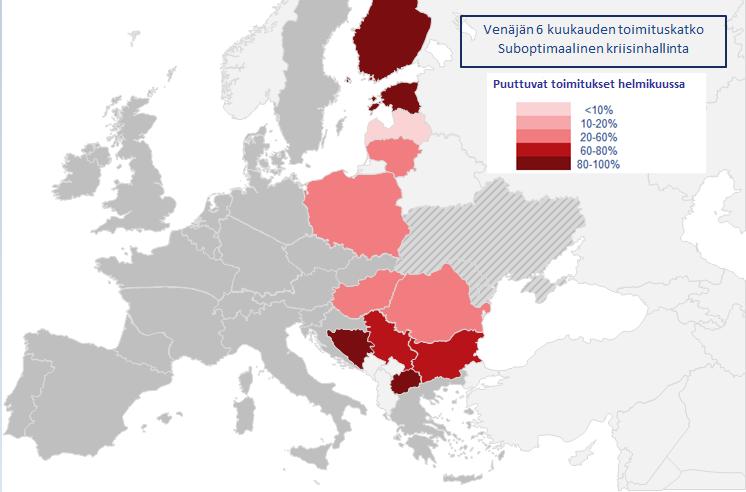 on energiayhteisön sopimusvaltioista varsin ainutlaatuisessa asemassa.