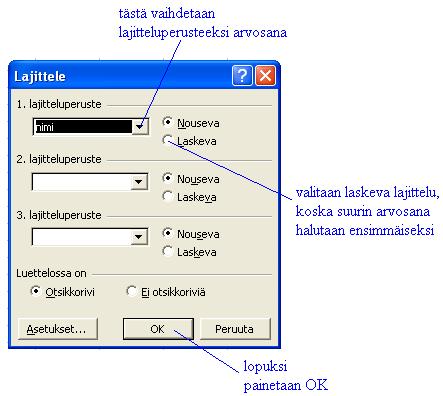 Lajitellaan aineisto niin, että oppilaat ovat arvosanojen mukaisessa paremmuusjärjestyksessä: - Valitaan ensin hiirellä