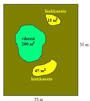 Tehtäviä 181. Heitetään noppaa. Millä todennäköisyydellä silmäluvuksi saadaan 6? Miten voit tarkistaa tuloksen tilastollisesti? 182.