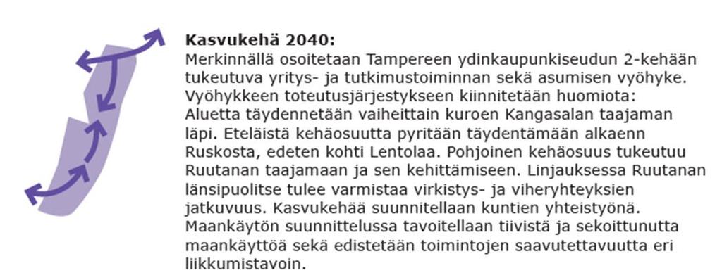 Strateginen yleiskaava on voimassa osayleiskaavojen rinnalla ja ohjaa osayleiskaavojen ja asemakaavojen laatimista ja