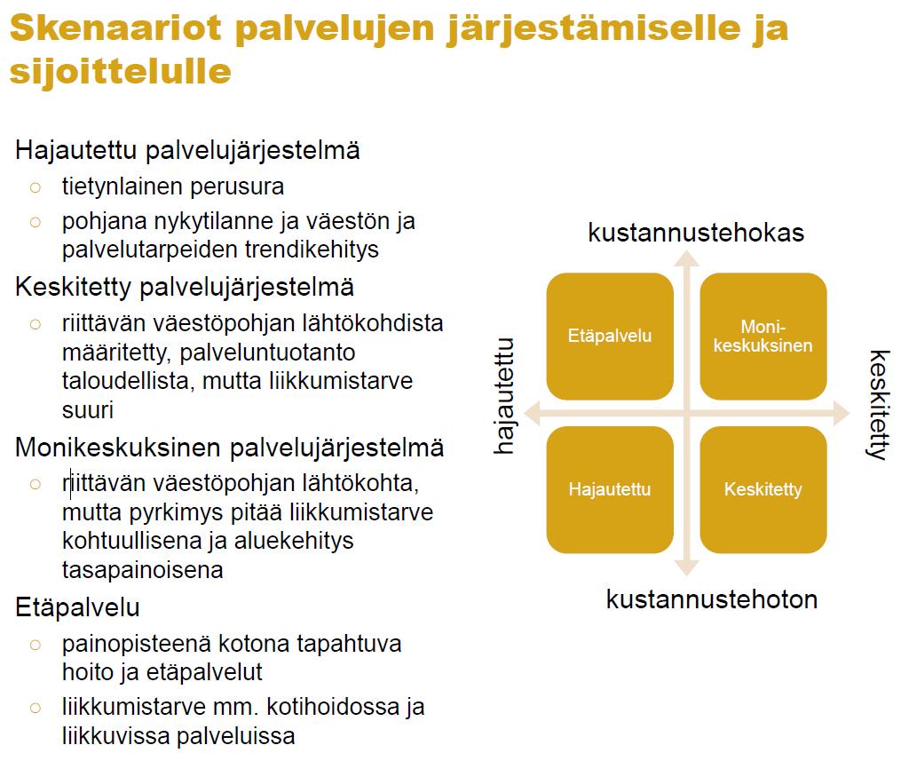 Palveluverkon jäsentämisen