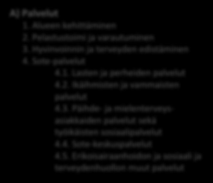 Pirkanmaan valmistelun organisoituminen esivalmistelun II vaiheessa Maakuntauudistuksen poliittinen ohjausryhmä Maakuntauudistuksen johtoryhmä Muutosjohtajat Päivi Nurminen Pirkanmaan muutosjohtaja