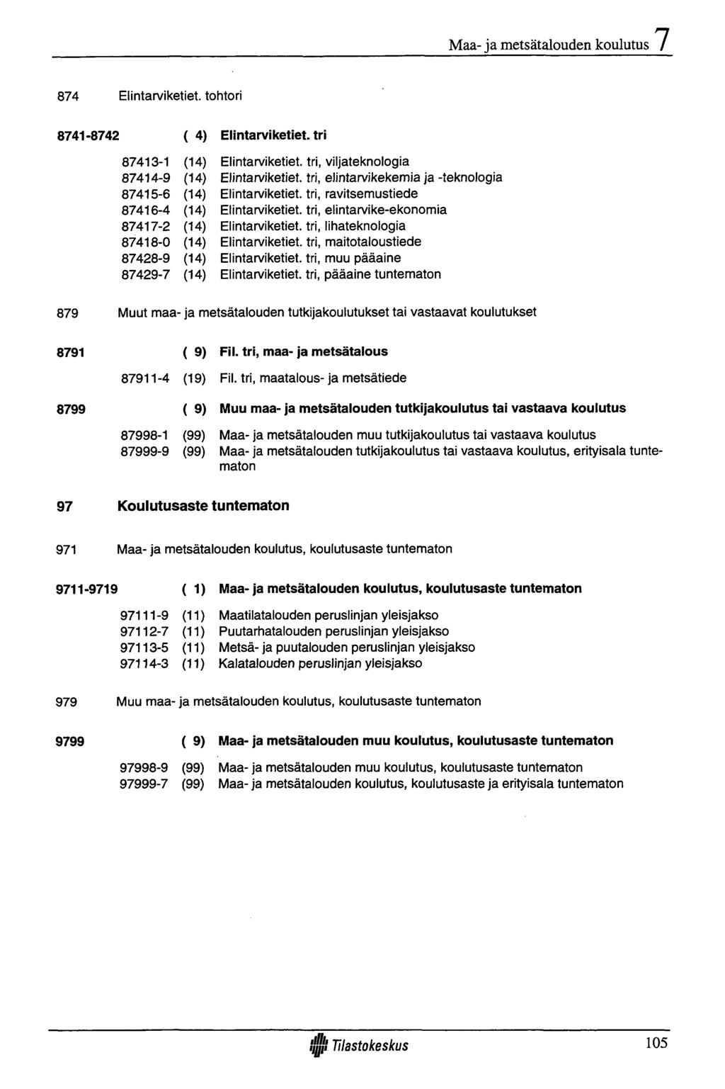 Maa- ja metsätalouden koulutus 874 Elintarviketiet. tohtori 8741 8742 ( 4) Elintarviketiet.