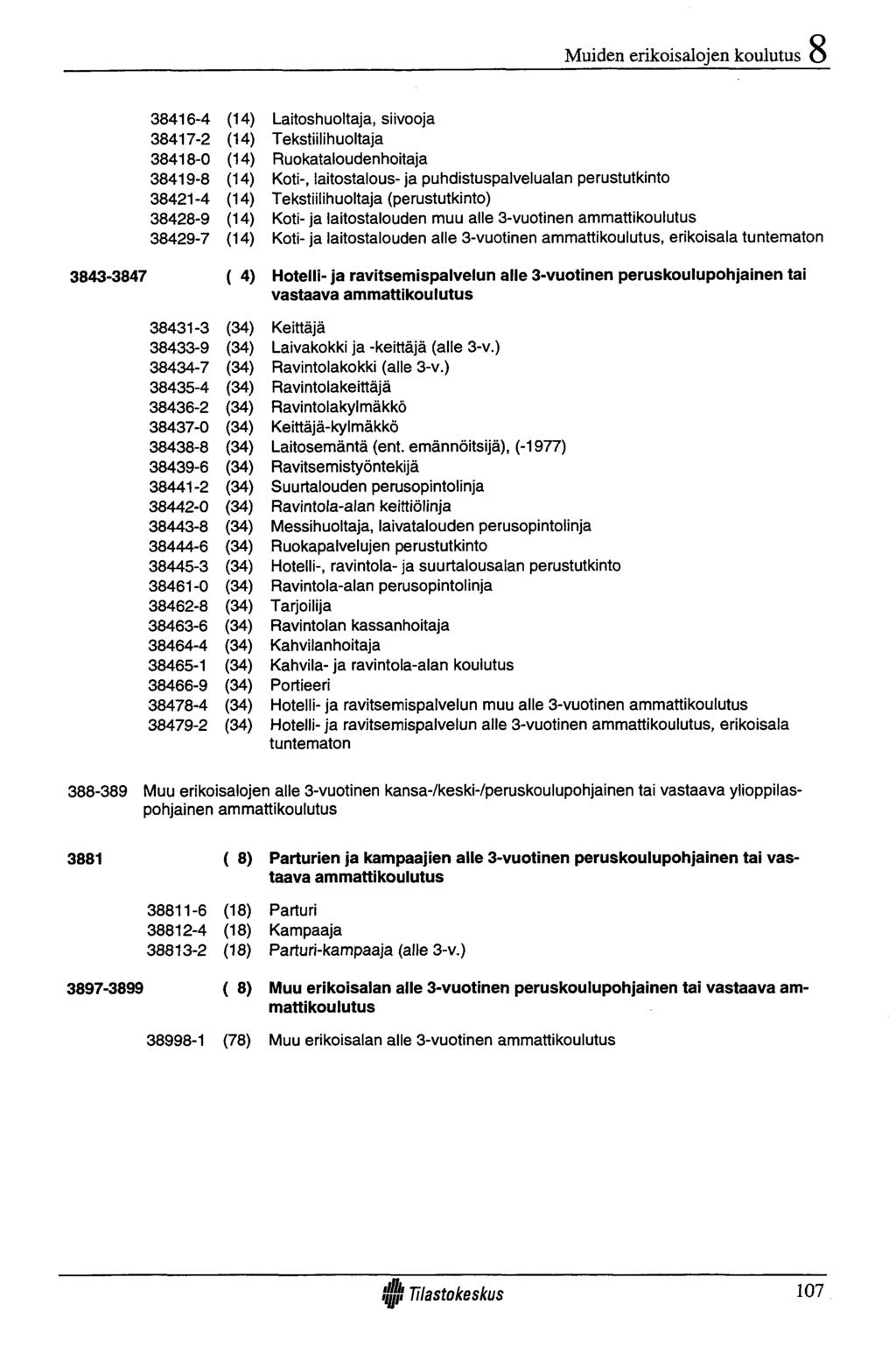 Muiden erikoisalojen koulutus 38416-4 (14) 38417-2 (14) 38418-0 (14) 38419-8 (14) 38421-4 (14) 38428-9 (14) 38429-7 (14) ( 4) 38431-3 (34) 38433-9 (34) 38434-7 (34) 38435-4 (34) 38436-2 (34) 38437-0