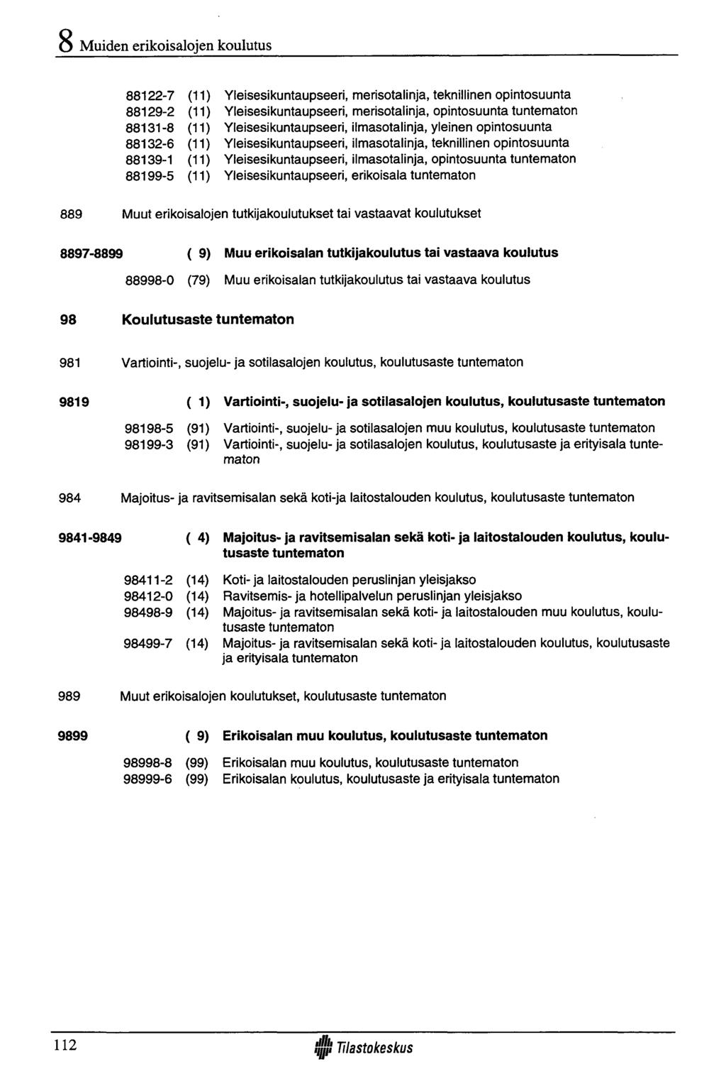 Muiden erikoisalojen koulutus 88122-7 (11) 88129-2 (11) 88131-8 (11) 88132-6 (11) 88139-1 (11) 88199-5 (11) Yleisesikuntaupseeri, merisotalinja, teknillinen opintosuunta Yleisesikuntaupseeri,