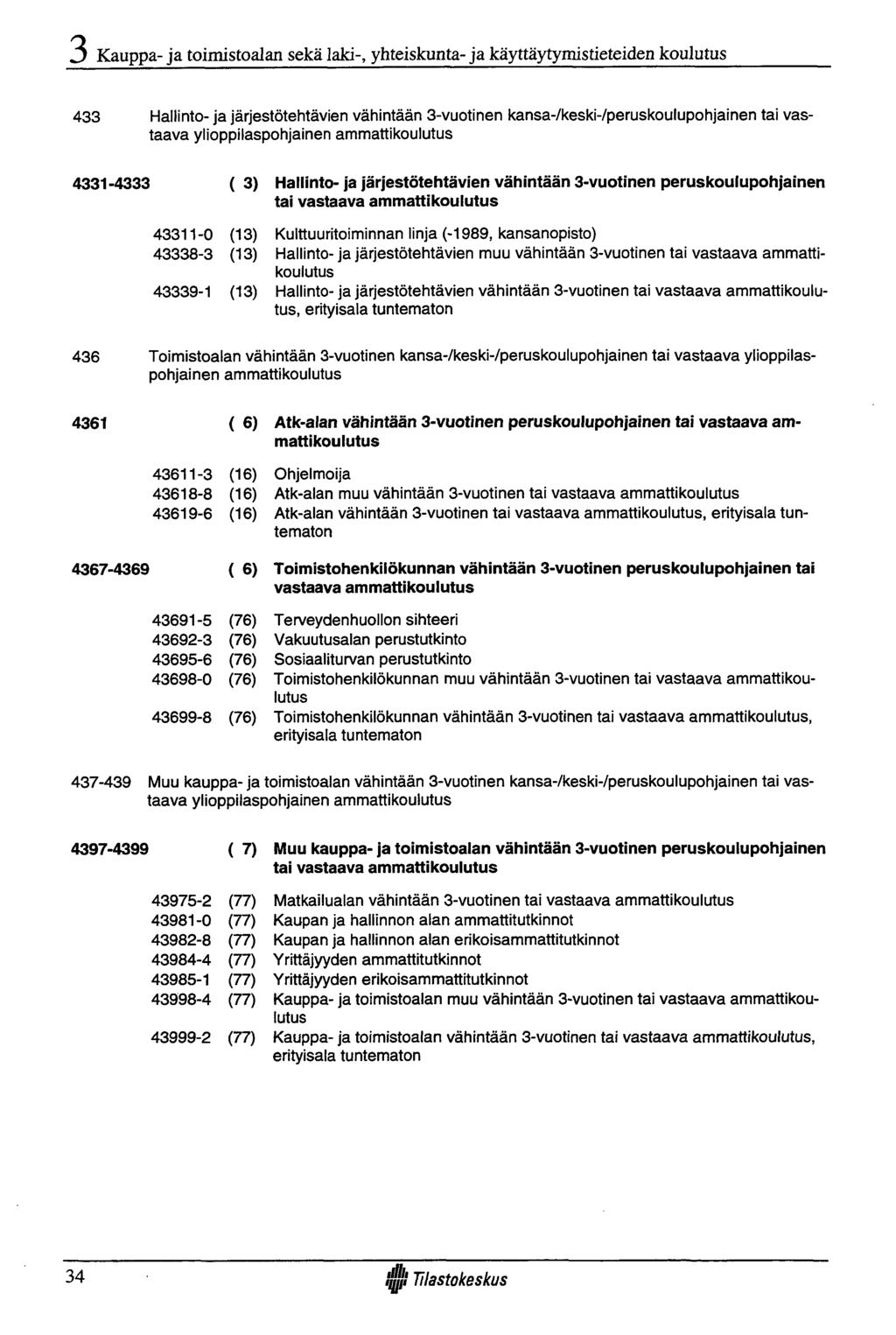 Kauppa- ja toimistoalan sekä laki-, yhteiskunta- ja käyttäytymistieteiden koulutus 433 Hallinto- ja järjestötehtävien vähintään 3-vuotinen kansa-/keskl-/peruskoulupohjainen tai vastaava