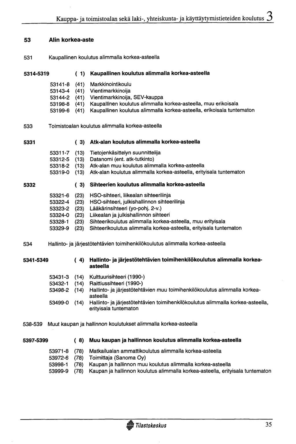 Kauppa- ja toimistoalan sekä laki-, yhteiskunta- ja käyttäytymistieteiden koulutus 53 Alin korkea-aste 531 Kaupallinen koulutus alimmalla korkea-asteella 5314-5319 ( 1) 53141-8 (41) 53143-4 (41)