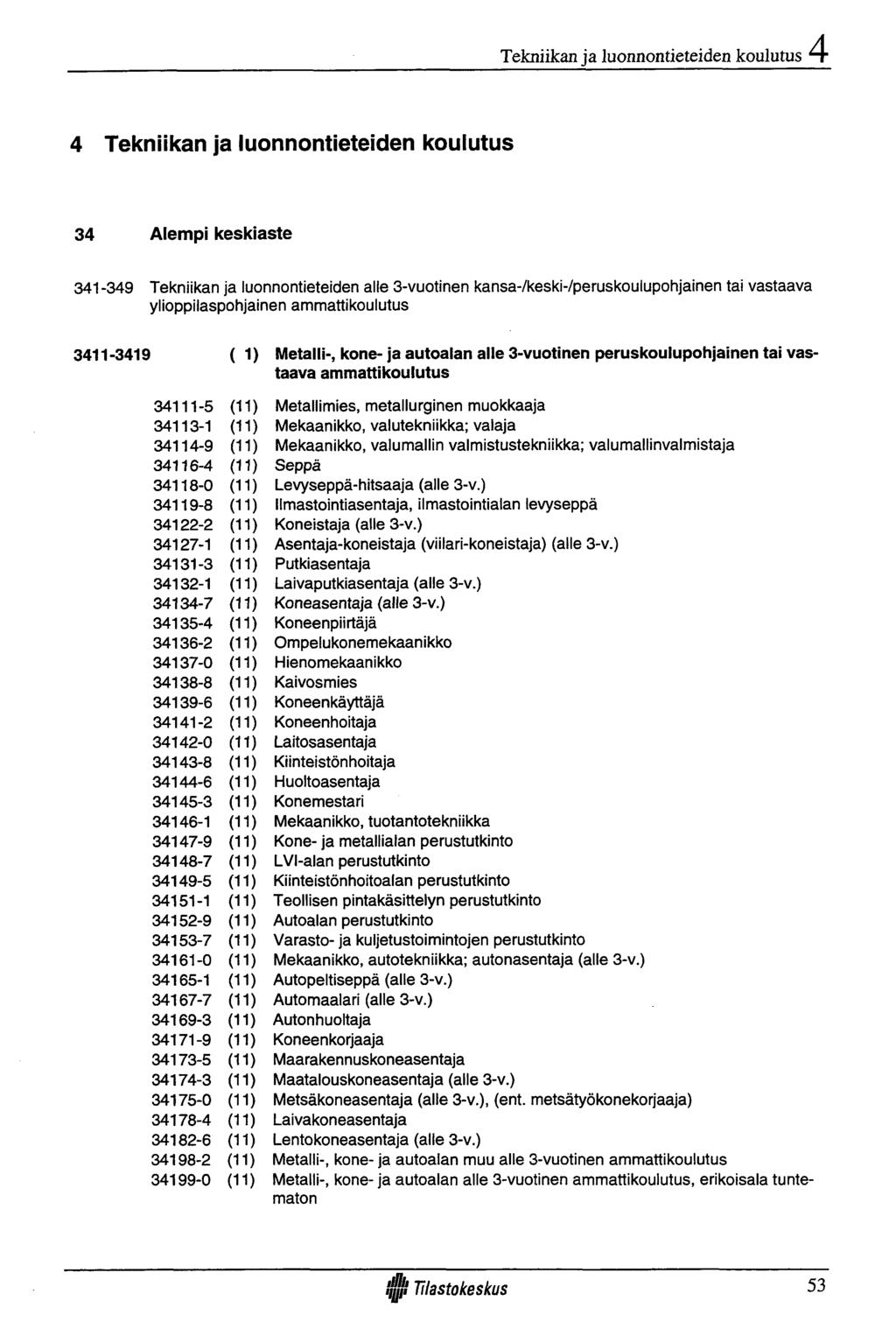 Tekniikan ja luonnontieteiden koulutus 4 Tekniikan ja luonnontieteiden koulutus 34 Alem pi keskiaste 341-349 Tekniikan ja luonnontieteiden alle 3-vuotinen kansa-/keski-/peruskoulupohjainen tai