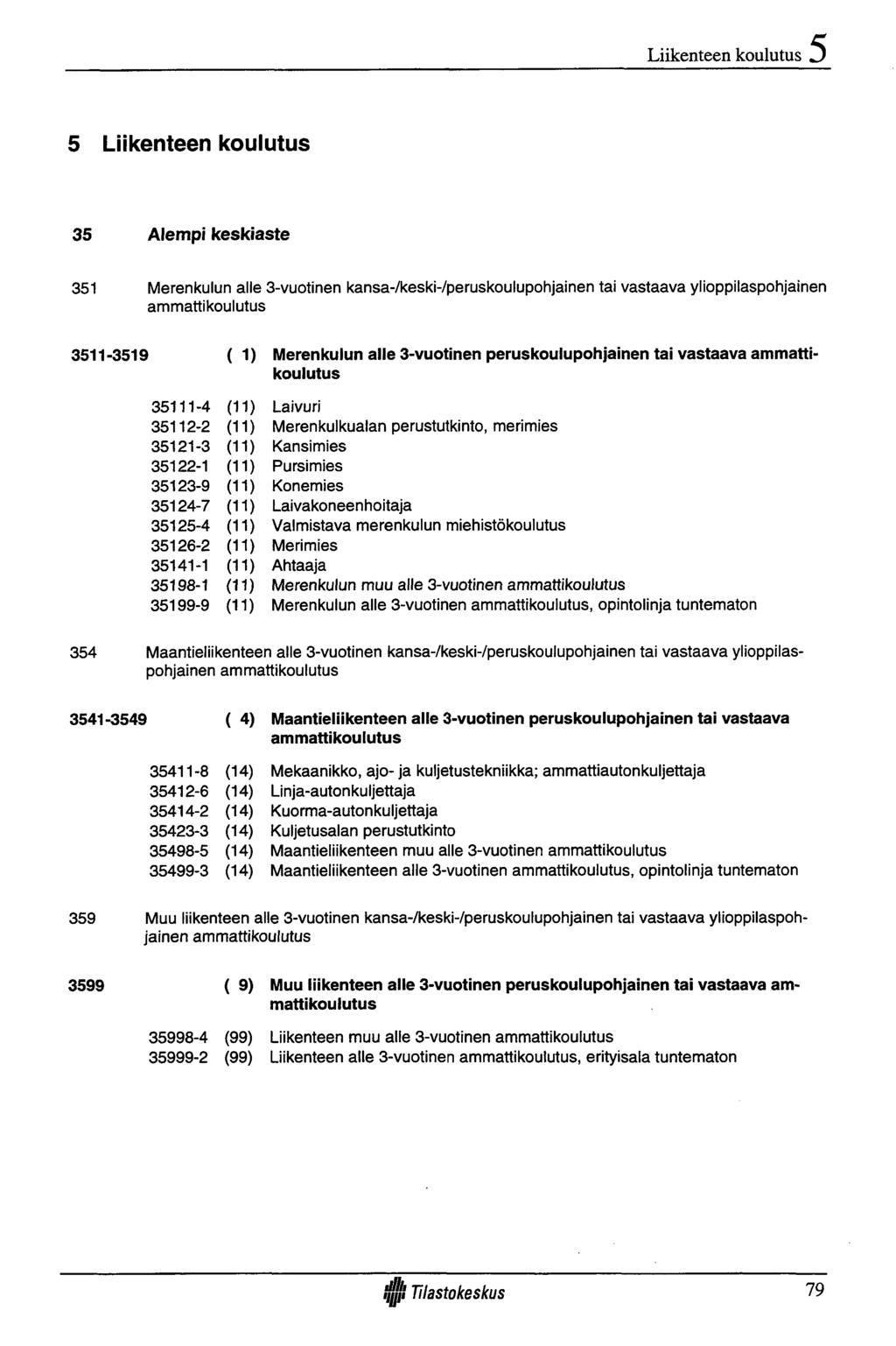 Liikenteen koulutus 5 Liikenteen koulutus 35 Alem pi keskiaste 351 Merenkulun alle 3-vuotlnen kansa-/keskl-/peruskoulupohjainen tai vastaava ylioppilaspohjainen ammattikoulutus ( D 35111-4 (11)