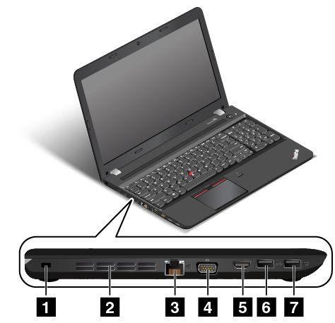 4 Verkkolaitteen liitäntä 5 Lenovo OneLink -liitäntä Kun verkkolaite on kytketty verkkolaitteen liitäntään, tietokone saa sen kautta virtaa, ja sen avulla ladataan myös tietokoneen akku.