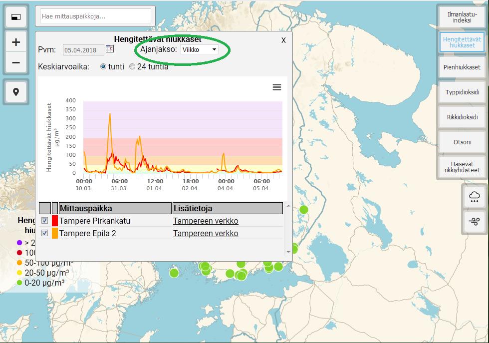 graphtimespan parametri graphtimespan-parametrillä valitaan graafin ajanjakso (päivä, viikko tai kuukausi) https://cdn.fmi.fi/javascript/airqualityanimator_externalusers/airquality/index.html?