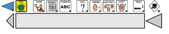 TAIKE-taulustossa voi tuottaa keskusteluun sisältöä kolmen erilaisen osion avulla: 1. ennakkoon suunnitelluista aiheista omien juttujen osion avulla, 2. mistä tahansa aiheesta sanaston avulla tai 3.