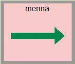 Puheäänen hiljentäminen ja voimistaminen Klikkaamalla ruutuja hiljennä/voimista puheääntä käyttäjä voi hiljentää tai voimistaa puheääntä vaiheittain.
