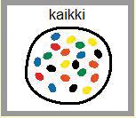 Valkoinen tausta tarkoittaa useimmiten ajan, sijainnin tai määrän käsitettä. Tummemman sininen tausta tarkoittaa valmista ilmausta.
