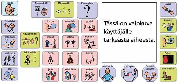 Ison tauluston aloitustaulu.
