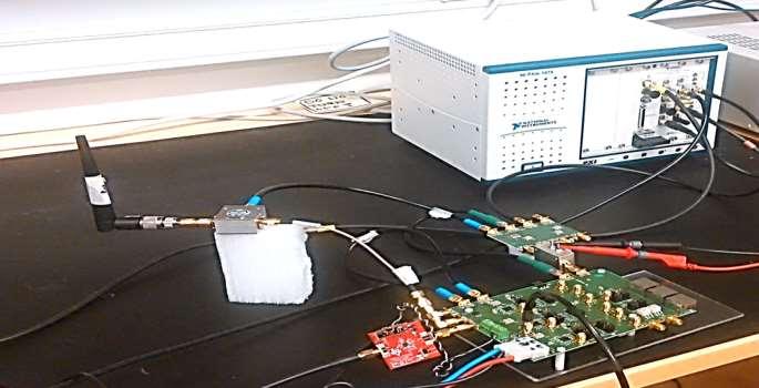 Inband Full-Duplex radiot Laitteita, jotka kykenevät lähettämään ja vastaanottamaan yhtä aikaa samalla taajuuskaistalla itse-interferenssi!