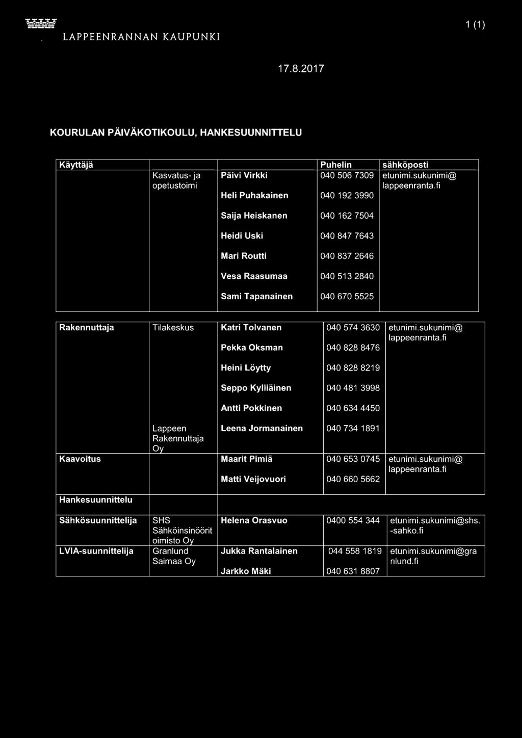 fi Heli Puhakainen 040 192 3990 Saija Heiskanen 040 162 7504 Heidi Uski 040 847 7643 Mari Routti 040 837 2646 Vesa Raasumaa 040 513 2840 Sami Tapanainen 040 670 5525 Rakennuttaja Tila keskus Katri