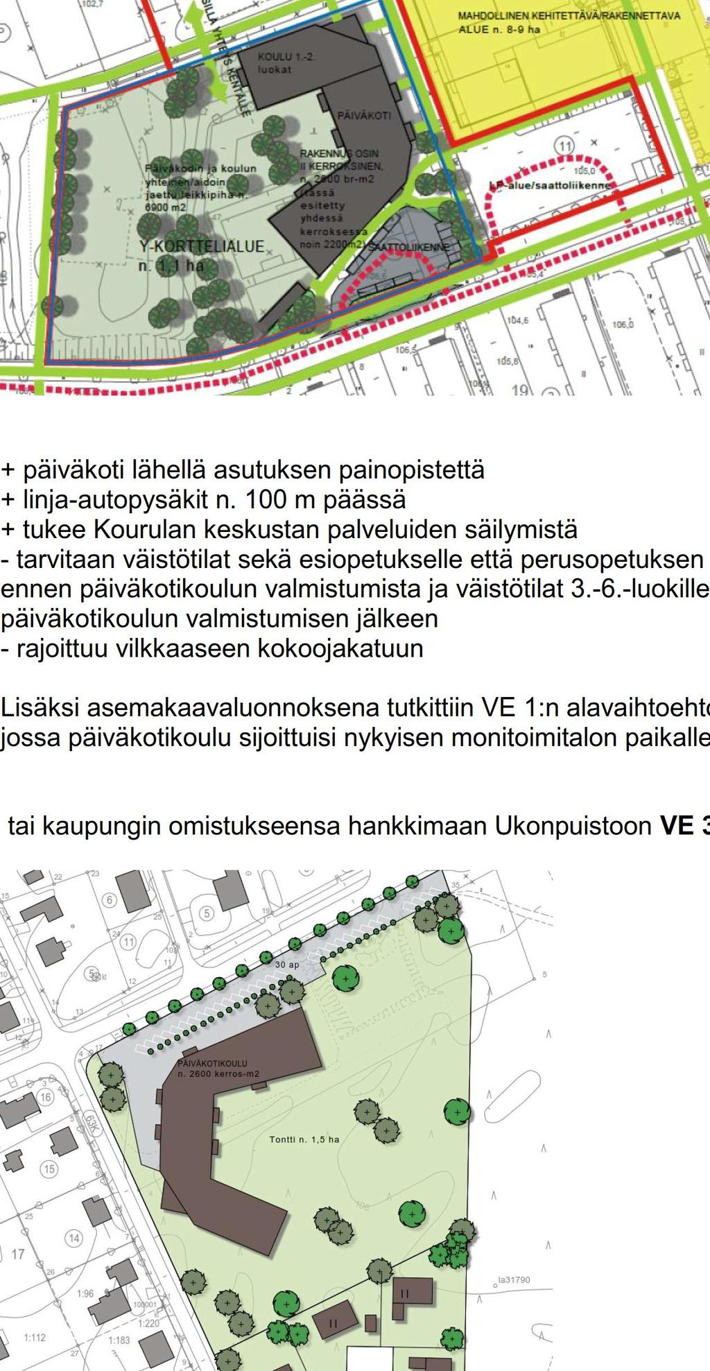 5 (11) Uusi päiväkotikoulu sijoittuu joko nykyisen päiväkodin ja koulun tontille VE 1: + päiväkoti lähellä asutuksen painopistettä + linja-autopysäkit n.