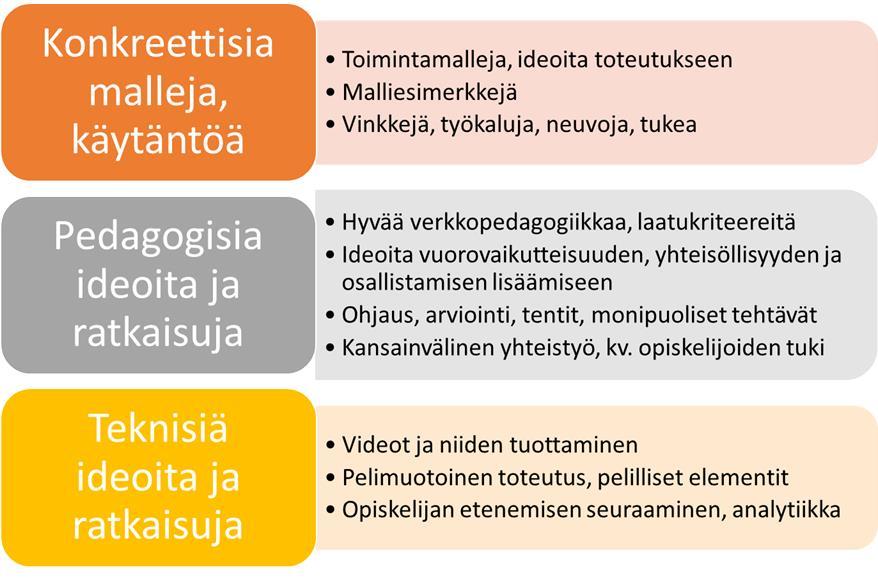 terveisiä