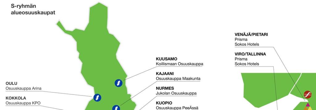 S-ryhmän Alueosuuskaupat 20