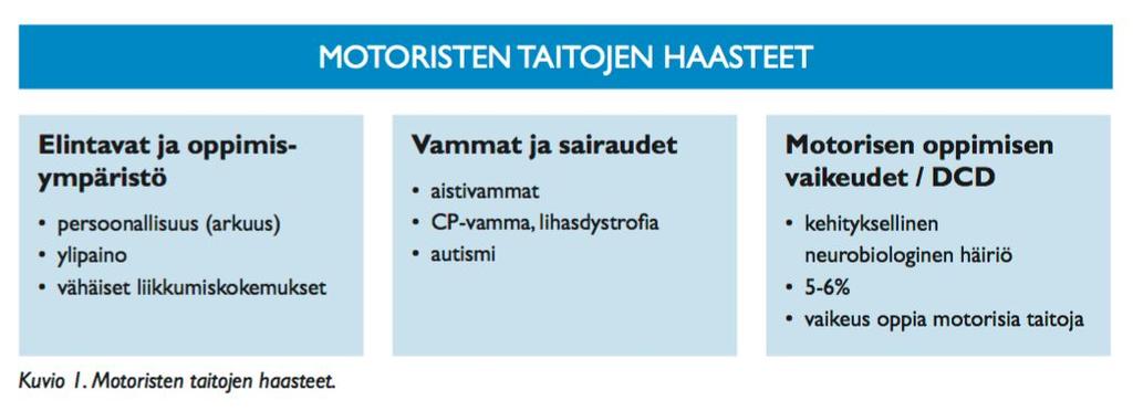 Mistä lähdimme liikkeelle?