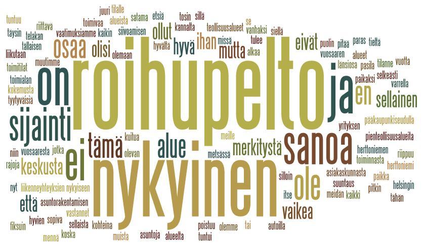 Sanapilvi: Missä mielestänne sijaitsee toimipaikkanne kannalta houkuttelevin yritysalue pääkaupunkiseudulla? Tutkimuksen avointen kysymysten vastaukset on tiivistetty ns. sanapilveksi.