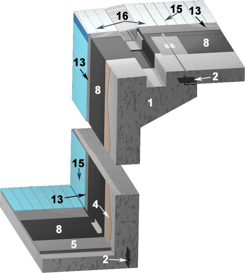 PINTARAKENNEJÄRJESTELMÄT (s.7-8) Pintarakennejärjestelmäksi uima-altaaseen voidaan valita ARDEX S 7 Plus / ARDEX S 8 Flow - tai ARDEX SK 100 W järjestelmä 1.