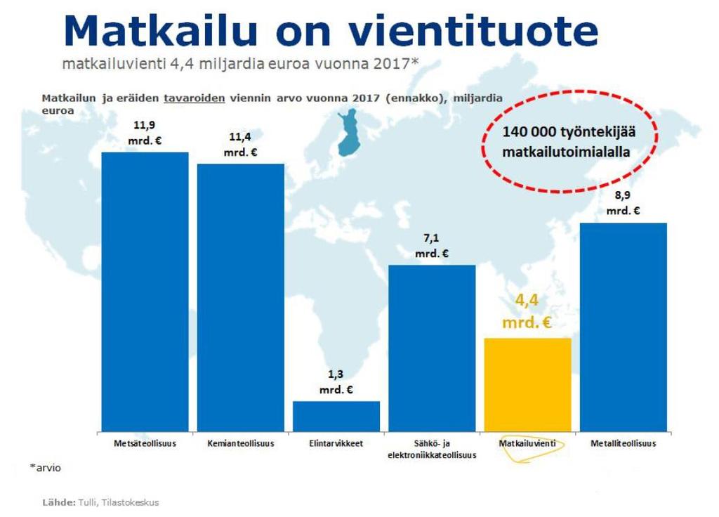 MaRa ry Työ- ja