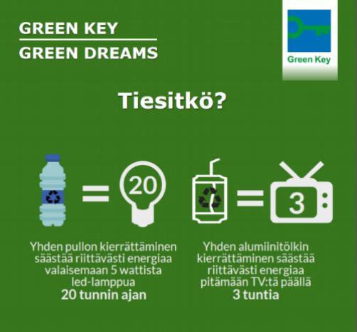 Aineistonkeruu helmi-maaliskuussa 2018 515 suomalaista ja 501