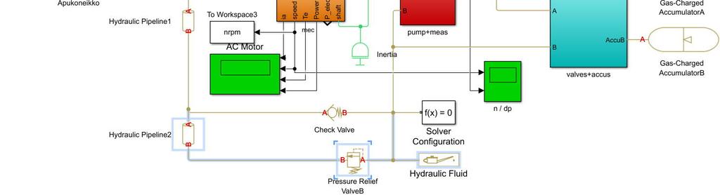 Hydrauliikkaa varten Simscapessa on erikseen Fluids -kirjasto, jossa on valmiina useita hydrauliikan komponentteja.
