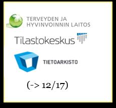 TIETOALLAS AVOIMEN LÄHDEKOODIN