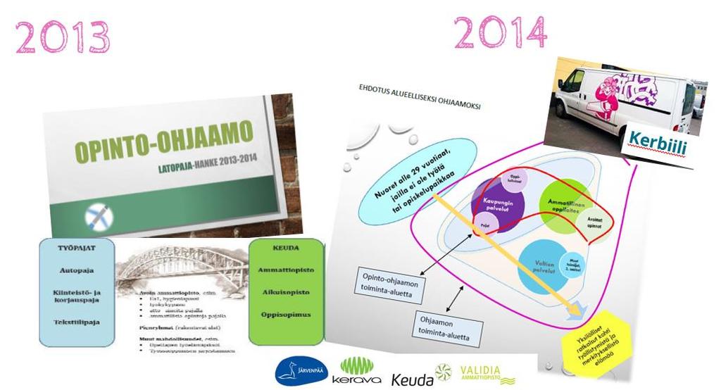 Vuonna 2013 käynnistyi Keudan koordinoima ja Opetushallituksen rahoittama Latopaja-hanke, jonka lopputuloksena mallinnettiin visio alueellisesta mallista, jonka tavoite oli edistää nuorten opintojen
