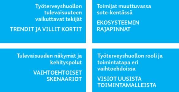 Työterveyshuollon tulevaisuuden