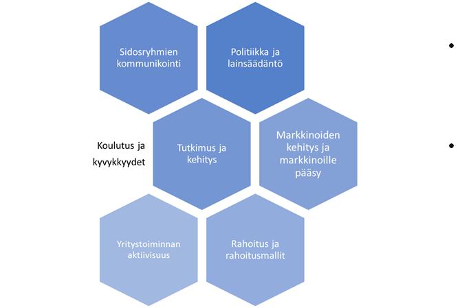 Yhteenveto alueen maa-ainesten massatasapainosta Massatarkastelujen perusteella alueella on louheen osalta alijäämää. Muiden maiden osalta alueella on ylijäämää.