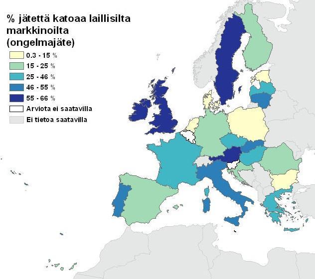 Tulokset vaiheissa 1 ja 2 Laillisilta markkinoilta kadonnut osuus tuotetusta tavanomaisesta jätteestä (keskiarvo