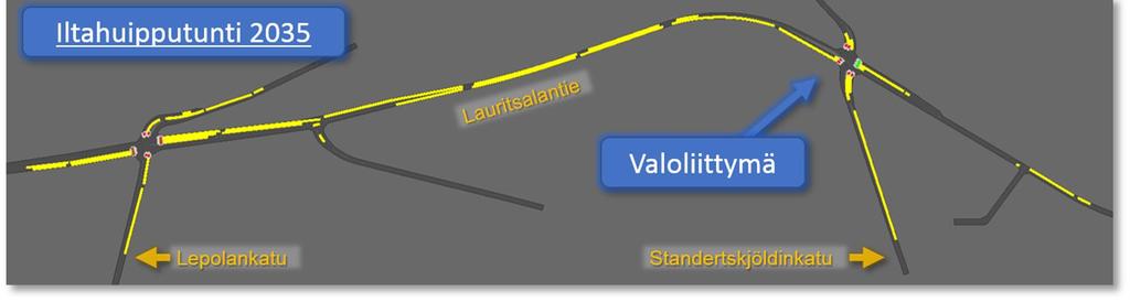 Valoliittymävaihtoehdon maksimijononpituudet aamu- ja iltahuipputunnin aikana vuoden 2035 liikennemäärillä.